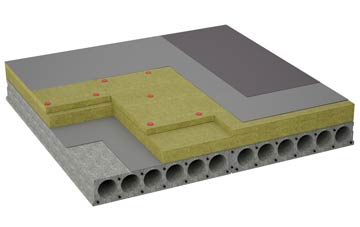 considerations of Oakshaw Ford flat roofing insulation